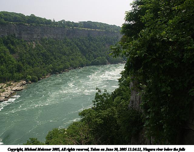 Niagara river below the falls