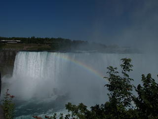 Niagara Falls rainbow